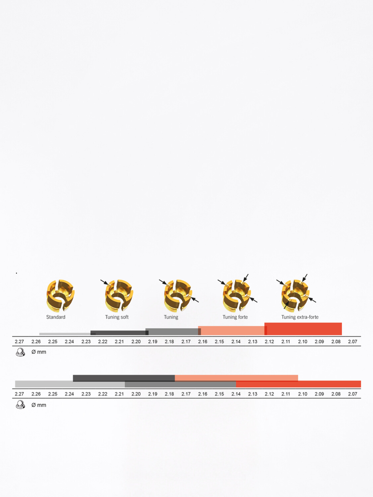 Dalbo®-PLUS Ghiera ritentiva a lamelle Tuning Extra-Forte E - Gradi di ritenzione
